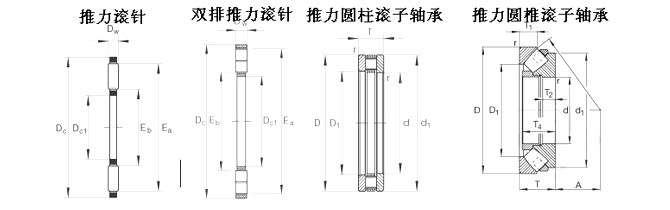 FAG-81116LPB-推力圓柱滾子軸承